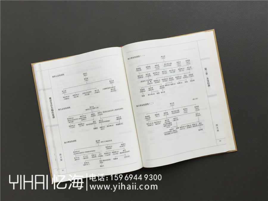 昆明專業(yè)印制家譜的企業(yè)-做家譜人物傳記的公司-祠堂族譜定制模板