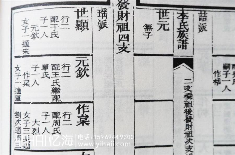 山東李氏族譜家譜設(shè)計(jì)制作-昆明宗譜排版裝訂