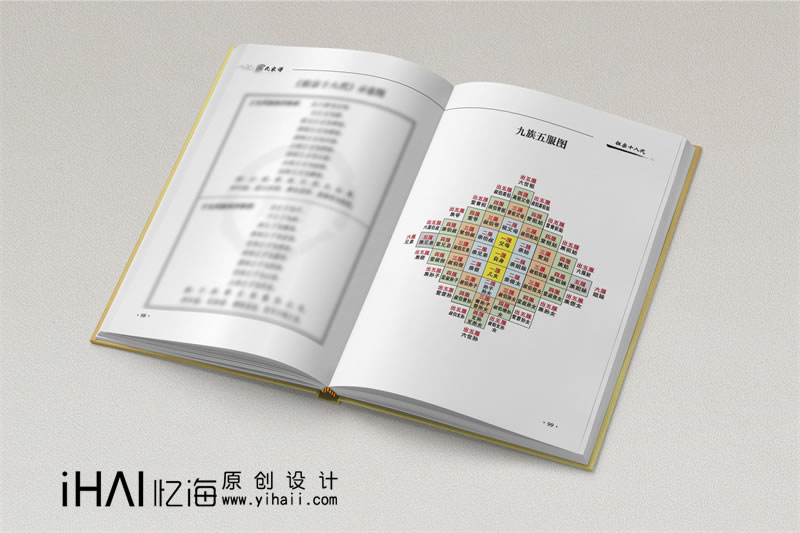 家譜制作