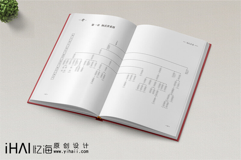 族譜定制