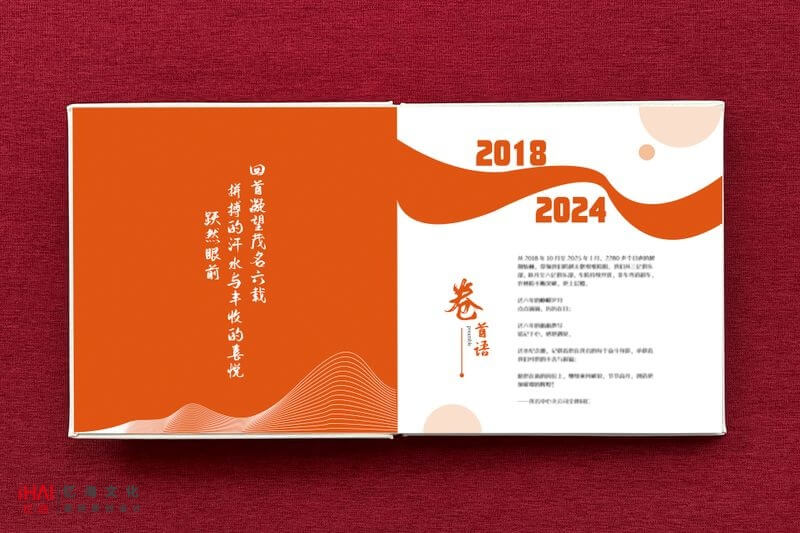 制作領(lǐng)導(dǎo)的紀(jì)念相冊(cè)禮物
