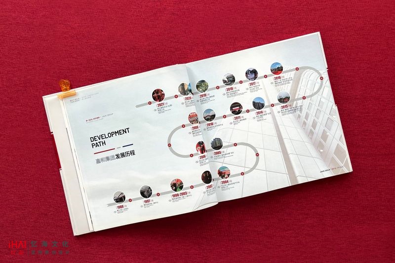 設(shè)計與制作企業(yè)集團(tuán)宣傳相冊