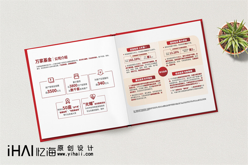 企業(yè)領(lǐng)導(dǎo)工作退休紀(jì)念冊(cè)定制