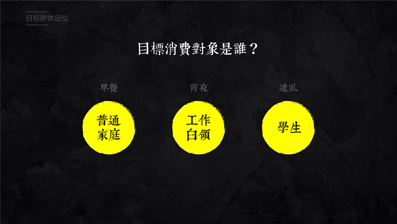 餐飲品牌vi設(shè)計方案,昆明logo+vi品牌設(shè)計公司的餐飲企業(yè)品牌策劃