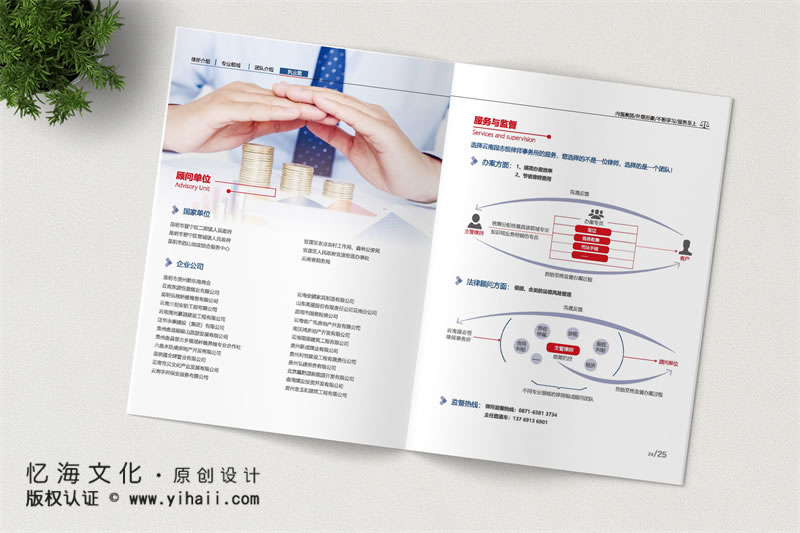 昆明憶海文化-利于企業(yè)文化宣傳的公司畫冊設(shè)計技巧和要點(diǎn)