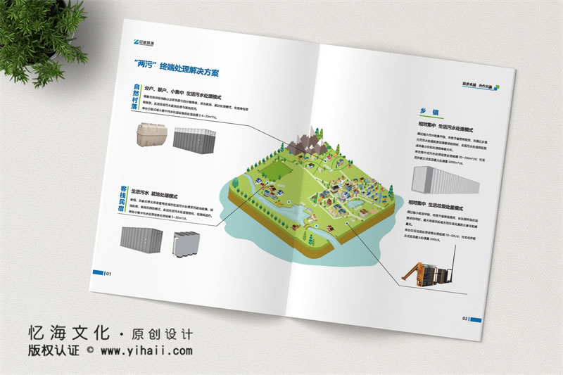 昆明憶海文化-企業(yè)畫冊設(shè)計要先把畫冊風格確定好